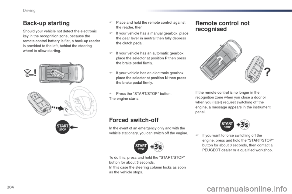 Peugeot Expert VU 2016  Owners Manual - RHD (UK, Australia) 204
Back-up starting
Should your vehicle not detect the electronic 
key in the recognition zone, because the 
remote control battery is flat, a back-up reader 
is provided to the left, behind the stee