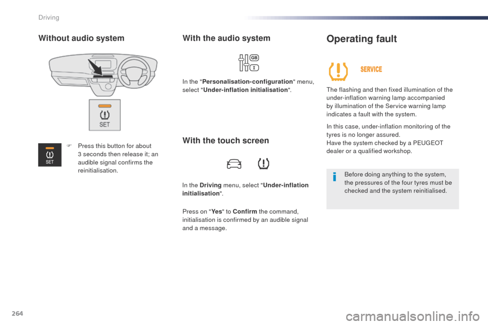 Peugeot Expert VU 2016  Owners Manual - RHD (UK, Australia) 264
In the Driving menu, select " Under-inflation 
initialisation ".
With the audio system
In the "Personalisation-configuration " menu, 
select " Under-inflation initialisation ".
Operating fault
the
