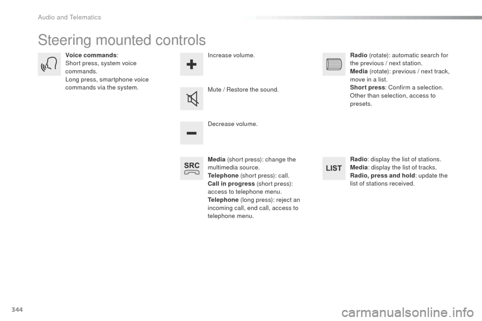 Peugeot Expert VU 2016  Owners Manual - RHD (UK, Australia) 344
Steering mounted controls
Media (short press): change the 
multimedia source.
Telephone  (short press): call.
Call in progress  (short press): 
access to telephone menu.
Telephone  (long press): r