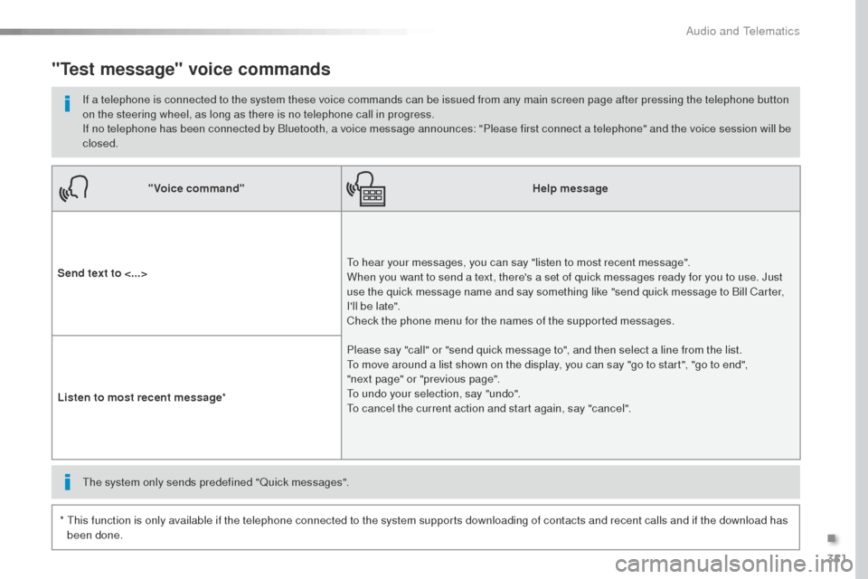 Peugeot Expert VU 2016 Owners Manual - RHD (UK, Australia) 351
"Voice command"Help message
Send text to <...>
to h
ear your messages, you can say "listen to most recent message".
When you want to send a text, theres a set of quick messages ready for you t Peugeot Expert VU 2016 Owners Manual - RHD (UK, Australia) 351
"Voice command"Help message
Send text to <...>
to h
ear your messages, you can say "listen to most recent message".
When you want to send a text, theres a set of quick messages ready for you t