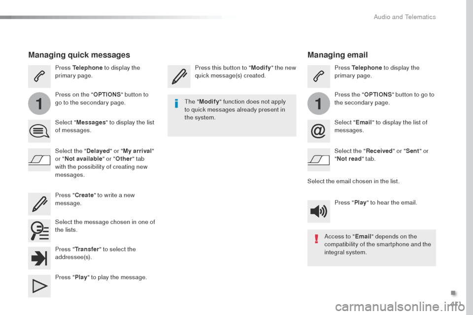 Peugeot Expert VU 2016  Owners Manual - RHD (UK, Australia) 411
11
Managing email
Press this button to "Modify" the new 
quick message(s) created. Press Telephone
 to display the 
primary page.
Press the " OPTIONS" button to go to 
the secondary page.
Select "