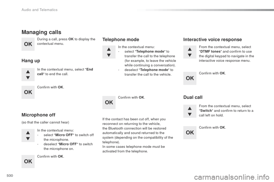 Peugeot Expert VU 2016 Owners Manual - RHD (UK, Australia) 500
During a call, press OK to display the
contextual menu.
In the contextual menu, select " End
call " to end the call.
Managing calls
Hang up
(so that the caller cannot hear)
In the contextual men Peugeot Expert VU 2016 Owners Manual - RHD (UK, Australia) 500
During a call, press OK to display the
contextual menu.
In the contextual menu, select " End
call " to end the call.
Managing calls
Hang up
(so that the caller cannot hear)
In the contextual men
