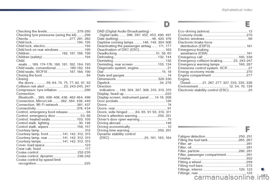 Peugeot Expert VU 2016 Owners Manual - RHD (UK, Australia) 507
Checking the levels ...............................278-280
Checking tyre pressures (using the kit) ........290
Checks
...............
...........................277, 281, 282
Child lock
..... Peugeot Expert VU 2016 Owners Manual - RHD (UK, Australia) 507
Checking the levels ...............................278-280
Checking tyre pressures (using the kit) ........290
Checks
...............
...........................277, 281, 282
Child lock
.....