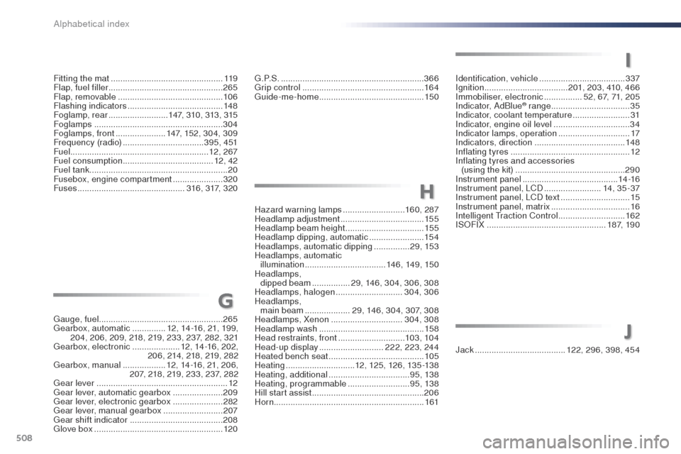 Peugeot Expert VU 2016 Owners Manual - RHD (UK, Australia) 508
I
Identification, vehicle ....................................3 37
Ignition ................ ...................201, 203, 410, 466
Immobiliser, electronic
................52, 67, 71, 205
Indica Peugeot Expert VU 2016 Owners Manual - RHD (UK, Australia) 508
I
Identification, vehicle ....................................3 37
Ignition ................ ...................201, 203, 410, 466
Immobiliser, electronic
................52, 67, 71, 205
Indica