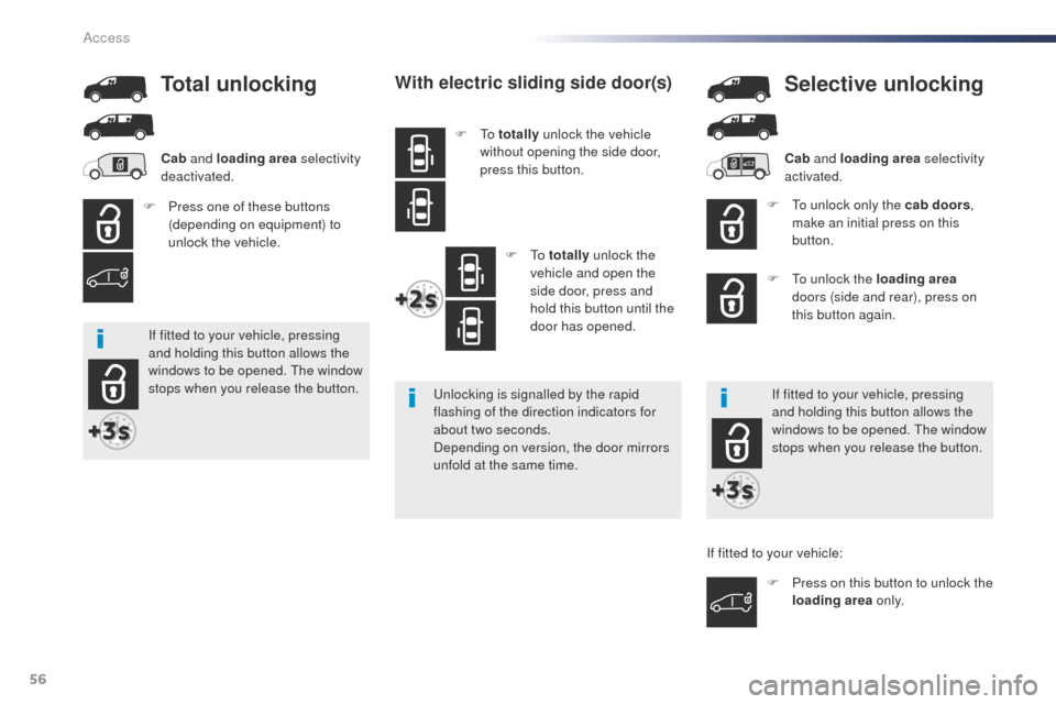 Peugeot Expert VU 2016  Owners Manual - RHD (UK, Australia) 56
With electric sliding side door(s)
F to totally unlock the vehicle 
without opening the side door, 
press this button.
F
 t
o
  totally  unlock the 
vehicle and open the 
side door, press and 
hold