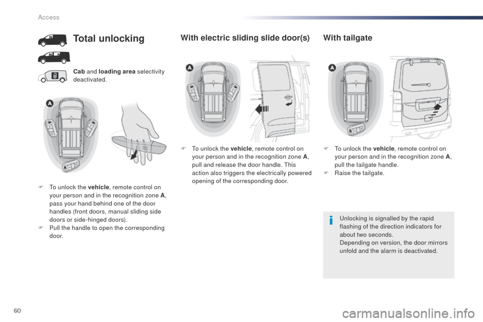 Peugeot Expert VU 2016  Owners Manual - RHD (UK, Australia) 60
Cab and loading area  selectivity 
deactivated.
un

locking is signalled by the rapid 
flashing of the direction indicators for 
about two seconds.
Depending on version, the door mirrors 
unfold an