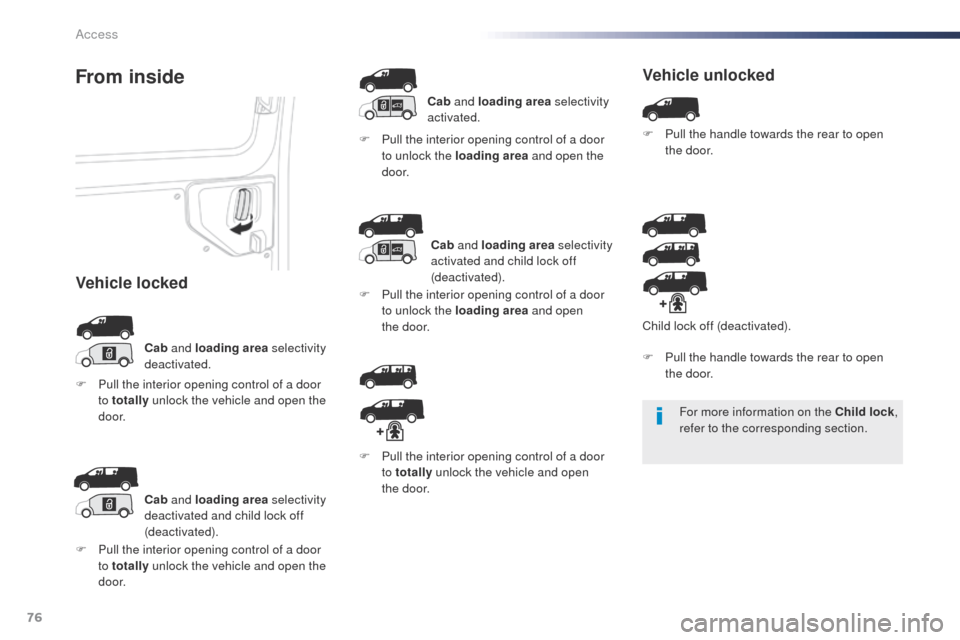 Peugeot Expert VU 2016  Owners Manual - RHD (UK, Australia) 76
For more information on the Child lock, 
refer to the corresponding section.
From inside
Cab  and loading area  selectivity 
deactivated. F
 
P
 ull the interior opening control of a door 
to unloc