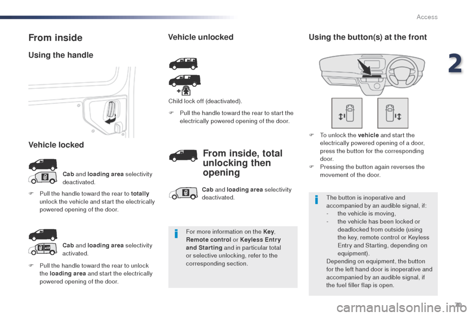 Peugeot Expert VU 2016  Owners Manual - RHD (UK, Australia) 79
F Pull the handle toward the rear to unlock the loading area  and start the electrically 
powered opening of the door. F
 
P
 ull the handle toward the rear to start the 
electrically powered openi