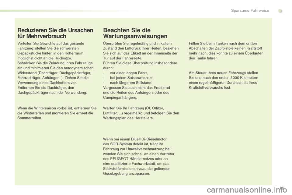 Peugeot Expert VU 2016 Betriebsanleitung (in German) Expert_de_Chap00c_eco-conduite_ed01-2016
Reduzieren Sie die Ursachen
für Mehrverbrauch
Verteilen Sie gewichte auf das gesamte
Fahrzeug; stellen Sie die schwersten
ge
päckstücke hinten in den Ko Peugeot Expert VU 2016 Betriebsanleitung (in German) Expert_de_Chap00c_eco-conduite_ed01-2016
Reduzieren Sie die Ursachen
für Mehrverbrauch
Verteilen Sie gewichte auf das gesamte
Fahrzeug; stellen Sie die schwersten
ge
päckstücke hinten in den Ko