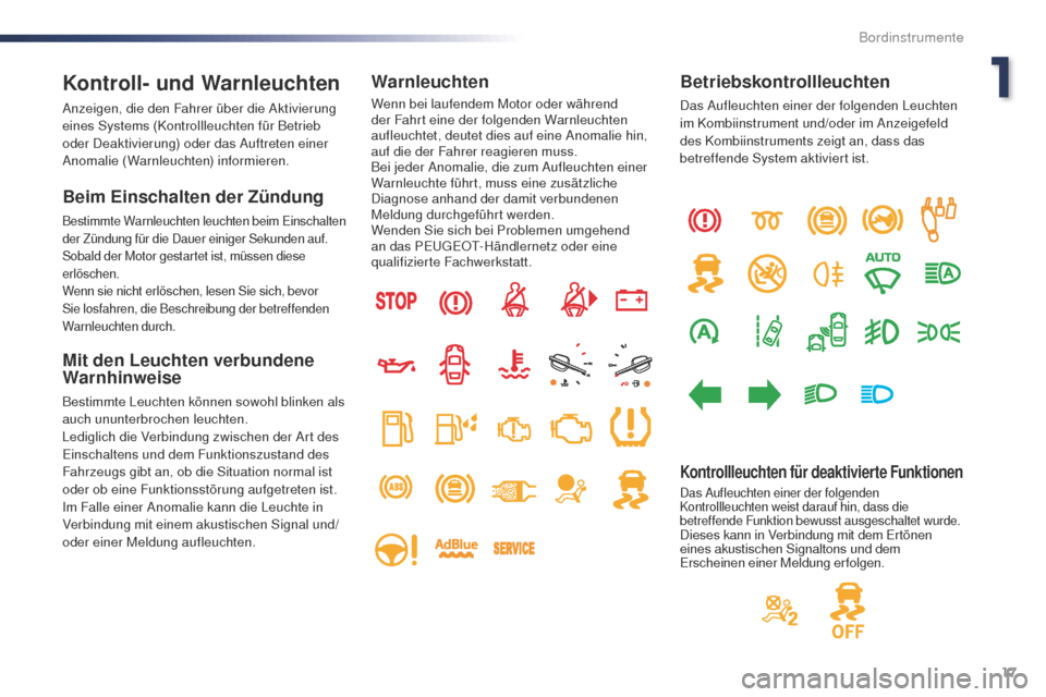 Peugeot Expert VU 2016 Betriebsanleitung (in German) 17
Expert_de_Chap01_instruments-de-bord_ed01-2016
Kontroll- und Warnleuchten
Anzeigen, die den Fahrer über die Aktivierung
eines Systems (Kontrollleuchten für Betrieb
oder Deaktivierung) oder das Peugeot Expert VU 2016 Betriebsanleitung (in German) 17
Expert_de_Chap01_instruments-de-bord_ed01-2016
Kontroll- und Warnleuchten
Anzeigen, die den Fahrer über die Aktivierung
eines Systems (Kontrollleuchten für Betrieb
oder Deaktivierung) oder das