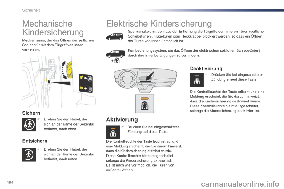 Peugeot Expert VU 2016  Betriebsanleitung (in German) 194
Expert_de_Chap05_securite_ed01-2016
Mechanische 
Kindersicherung
Sichern
Entsichern
Mechanismus, der das Öffnen der seitlichen 
Schiebetür mit dem tü rgriff von innen 
verhindert.
Elektrische K