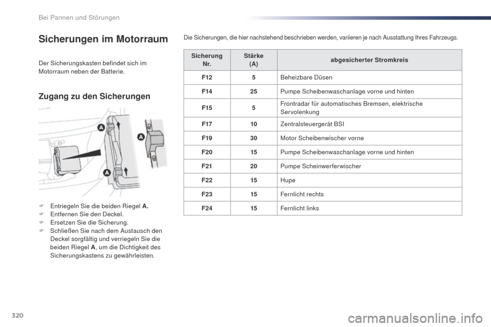 Peugeot Expert VU 2016  Betriebsanleitung (in German) 320
Expert_de_Chap08_En-cas-de-panne_ed01-2016
Sicherungen im Motorraum
F Entriegeln Sie die beiden Riegel A.
F E ntfernen Sie den Deckel.
F
 
E
 rsetzen Sie die Sicherung.
F
 
S
 chließen Sie nach d