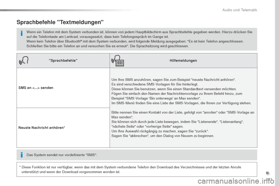 Peugeot Expert VU 2016 Betriebsanleitung (in German) 351
Expert_de_Chap10b_NAC-1_ed01-2016
"Sprachbefehle"Hilfemeldungen
SMS an <...> senden
um I
hre SMS anzuhören, sagen Sie zum Beispiel "neuste Nachricht anhören".
Es sind verschiedene SMS-Vorlage Peugeot Expert VU 2016 Betriebsanleitung (in German) 351
Expert_de_Chap10b_NAC-1_ed01-2016
"Sprachbefehle"Hilfemeldungen
SMS an <...> senden
um I
hre SMS anzuhören, sagen Sie zum Beispiel "neuste Nachricht anhören".
Es sind verschiedene SMS-Vorlage