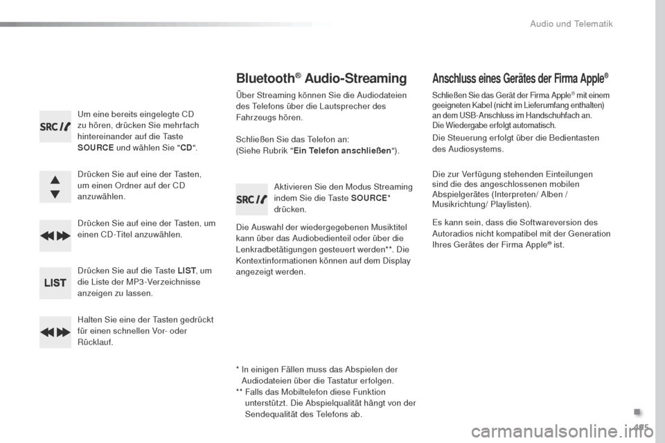 Peugeot Expert VU 2016  Betriebsanleitung (in German) 495
Expert_de_Chap10d_RD6_ed01-2016
um eine bereits eingelegte CD 
zu hören, drücken Sie mehr fach 
hintereinander auf die t
a
 ste 
SOURCE  und wählen Sie " CD".
Drücken Sie auf eine der 
t
a
 st