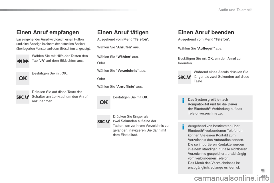 Peugeot Expert VU 2016  Betriebsanleitung (in German) 499
Expert_de_Chap10d_RD6_ed01-2016
Einen Anruf empfangen
Ein eingehender Anruf wird durch einen Rufton 
und eine Anzeige in einem der aktuellen Ansicht 
überlagerten Fenster auf dem Bildschirm angez