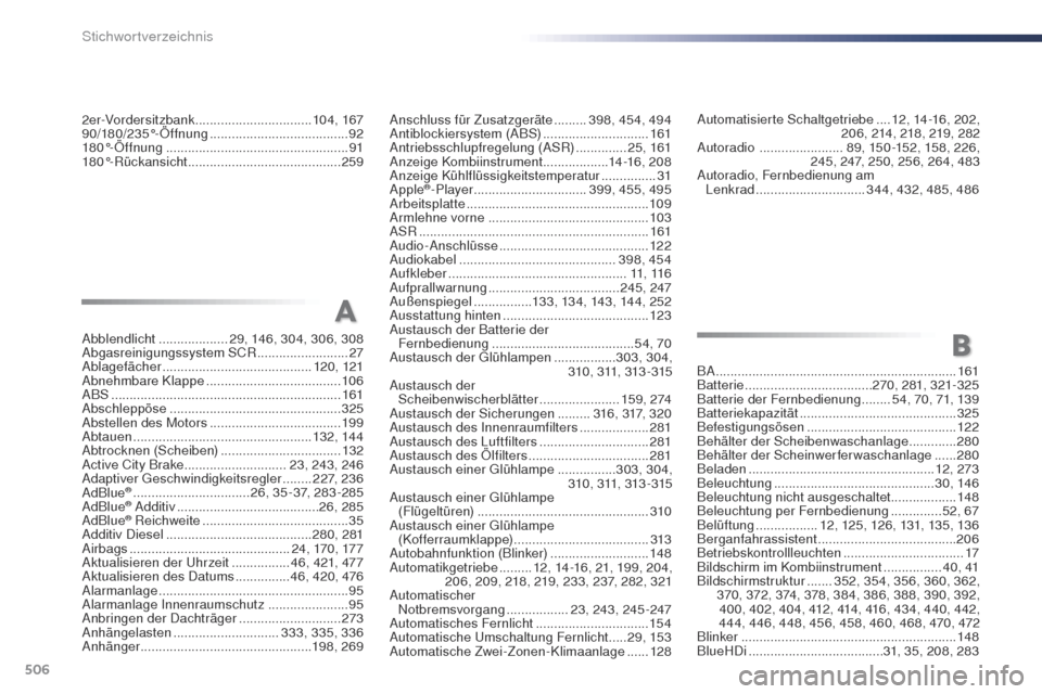 Peugeot Expert VU 2016  Betriebsanleitung (in German) 506
Expert_de_Chap11_index-alpha_ed01-2016
2er-Vordersitzbank ................................10 4, 167
90/180/235°-Öffnung  ...................................... 92
180°-Öffnung
 

.............