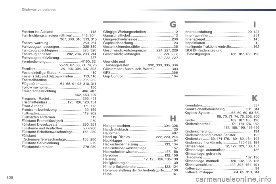 Peugeot Expert VU 2016  Betriebsanleitung (in German) 508
Expert_de_Chap11_index-alpha_ed01-2016
I
K
Innenausstattung .................................. 120, 123
Innenraumfilter  .............................................. 281
Innenspiegel
 

........