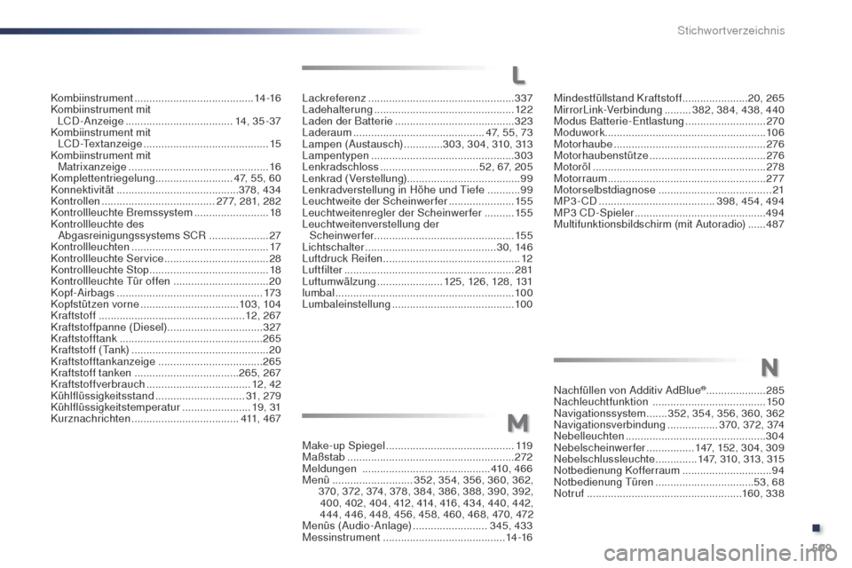 Peugeot Expert VU 2016  Betriebsanleitung (in German) 509
Expert_de_Chap11_index-alpha_ed01-2016
Kombiinstrument ........................................14 -16
Kombiinstrument mit   LCD -Anzeige
 ...............................

.....14, 3 5 - 37
Kombiin