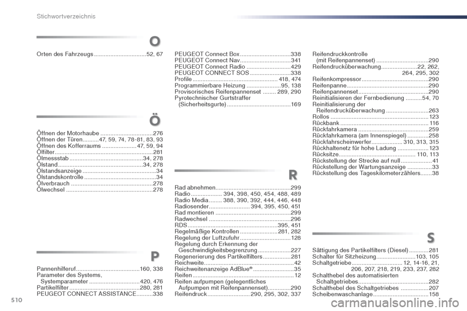 Peugeot Expert VU 2016  Betriebsanleitung (in German) 510
Expert_de_Chap11_index-alpha_ed01-2016
Öffnen der Motorhaube ................................2 76
Öffnen der  tü ren..........47, 59, 74, 78 - 81, 83, 93
Öffnen des Kofferraums
 

............