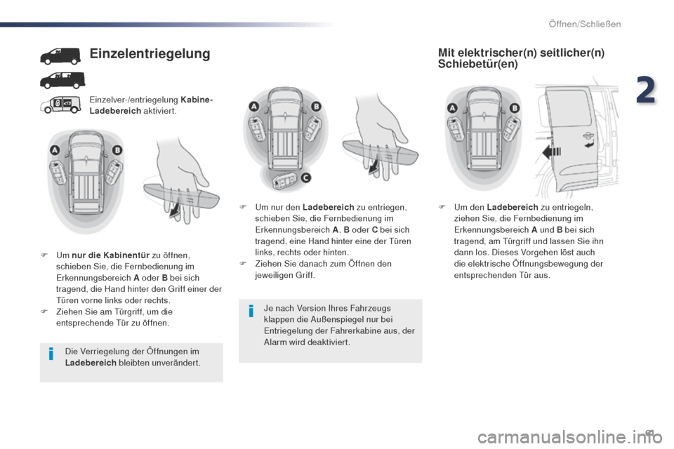 Peugeot Expert VU 2016 Betriebsanleitung (in German) 61
Expert_de_Chap02_ouvertures_ed01-2016
Je nach Version Ihres Fahrzeugs
klappen die Außenspiegel nur bei
Entriegelung der Fahrerkabine aus, der
Alarm wird deaktiviert.
Einzelver-/entriegelung Kab Peugeot Expert VU 2016 Betriebsanleitung (in German) 61
Expert_de_Chap02_ouvertures_ed01-2016
Je nach Version Ihres Fahrzeugs
klappen die Außenspiegel nur bei
Entriegelung der Fahrerkabine aus, der
Alarm wird deaktiviert.
Einzelver-/entriegelung Kab