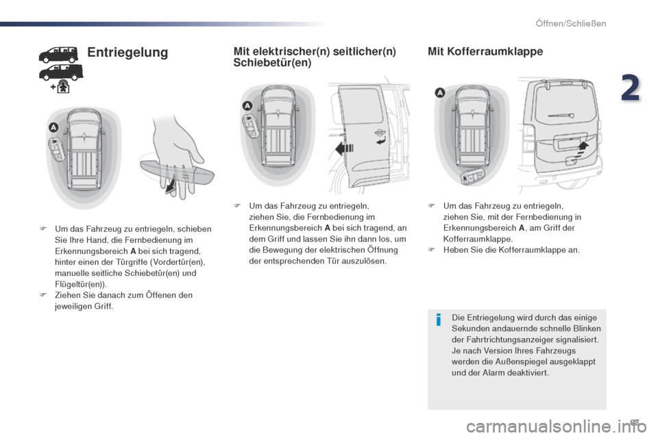 Peugeot Expert VU 2016 Betriebsanleitung (in German) 63
Expert_de_Chap02_ouvertures_ed01-2016
Entriegelung
F um das Fahrzeug zu entriegeln, schieben Sie Ihre Hand, die Fernbedienung im
Erkennungsbereich A bei sich tragend,
hinter einen der
t
ü
rgr Peugeot Expert VU 2016 Betriebsanleitung (in German) 63
Expert_de_Chap02_ouvertures_ed01-2016
Entriegelung
F um das Fahrzeug zu entriegeln, schieben Sie Ihre Hand, die Fernbedienung im
Erkennungsbereich A bei sich tragend,
hinter einen der
t
ü
rgr