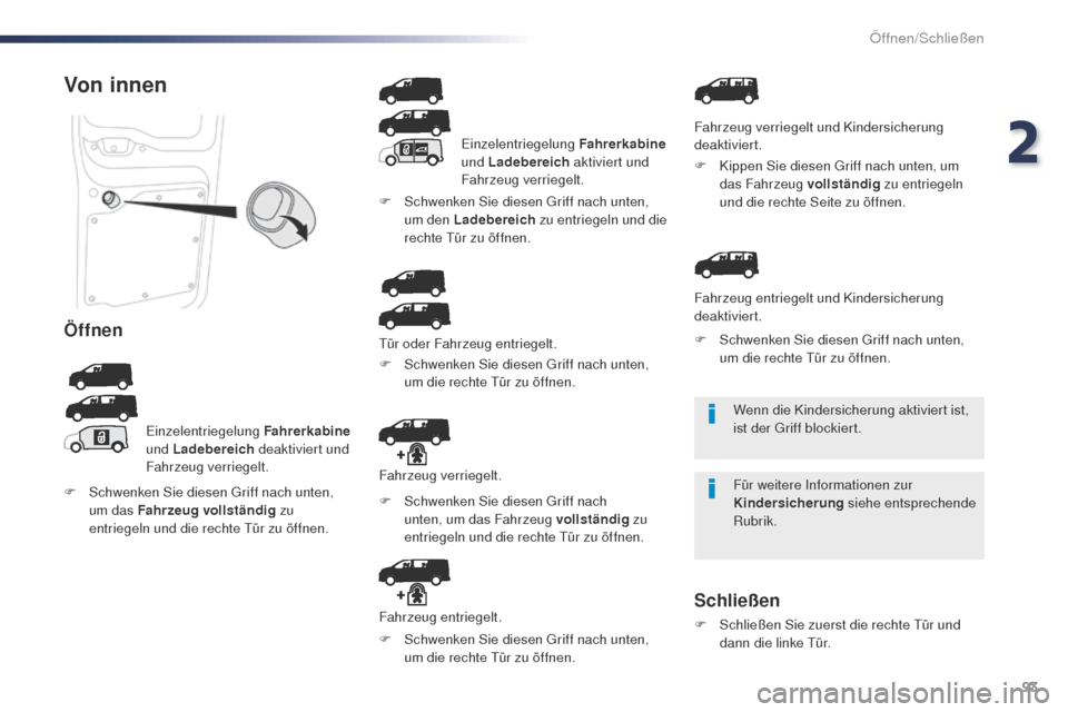 Peugeot Expert VU 2016  Betriebsanleitung (in German) 93
Expert_de_Chap02_ouvertures_ed01-2016
Wenn die Kindersicherung aktiviert ist, 
ist der gr iff blockiert.
Für weitere Informationen zur 
Kindersicherung  siehe entsprechende 
Rubrik.
Von innen
Öff