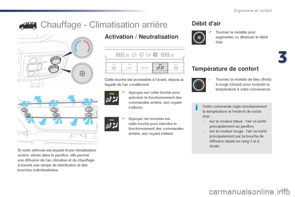 Peugeot Expert VU 2016  Manuel du propriétaire (in French) 137
Chauffage - Climatisation arrière
Activation / Neutralisation
F Appuyez sur cette touche pour autoriser le fonctionnement des 
commandes arrière, son voyant 
s’allume.
F
 
A
 ppuyez de nouveau