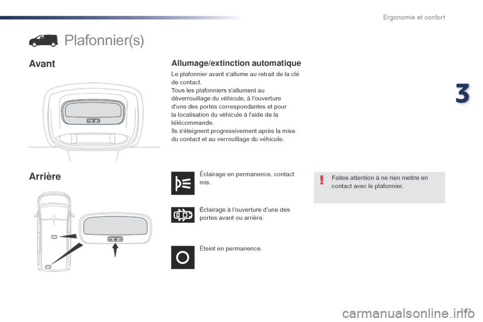 Peugeot Expert VU 2016  Manuel du propriétaire (in French) 141
Éteint en permanence. Éclairage à l’ouverture d’une des 
portes avant ou arrière. Éclairage en permanence, contact 
mis.
Arrière
Plafonnier(s)
Avant
Faites attention à ne rien mettre en