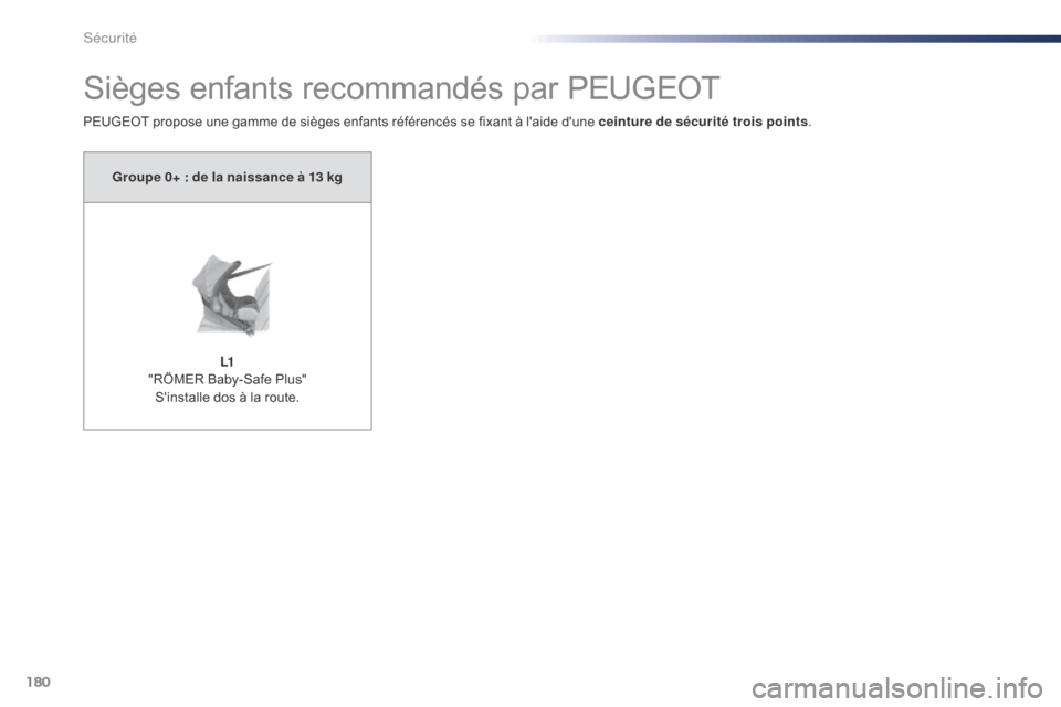 Peugeot Expert VU 2016  Manuel du propriétaire (in French) 180
Sièges enfants recommandés par PEUGEOT
PEUGEOT propose une gamme de sièges enfants référencés se fixant à laide dune ceinture de sécurité trois points.
Groupe 0+ : de la naissance à 13