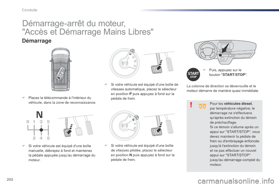 Peugeot Expert VU 2016  Manuel du propriétaire (in French) 202
Pour les véhicules diesel, 
par température négative, le 
démarrage ne seffectuera 
quaprès extinction du témoin 
de préchauffage.
Si ce témoin sallume après un 
appui sur "START/STOP"