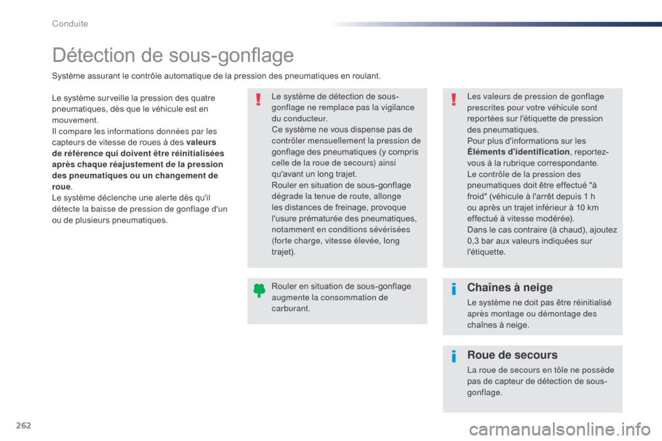 Peugeot Expert VU 2016  Manuel du propriétaire (in French) 262
Détection de sous-gonflage
Le système surveille la pression des quatre 
pneumatiques, dès que le véhicule est en 
mouvement.
Il compare les informations données par les 
capteurs de vitesse d