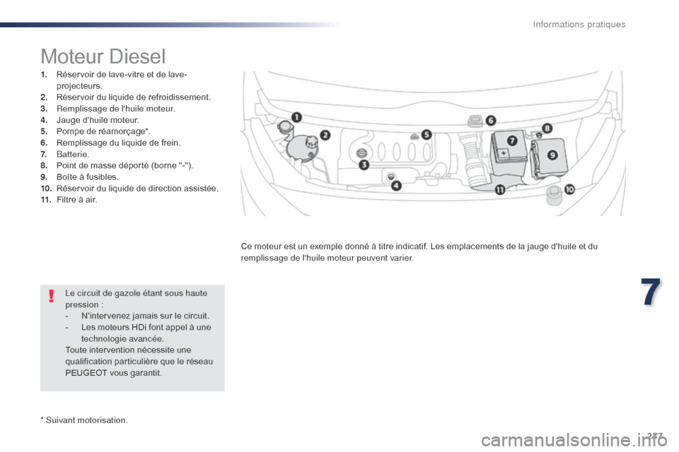 Peugeot Expert VU 2016  Manuel du propriétaire (in French) 277
* Suivant motorisation.
Moteur Diesel
1. Réservoir de lave-vitre et de lave-projecteurs.
2.
 R

éservoir du liquide de refroidissement.
3.
 R

emplissage de lhuile moteur.
4.
 J

auge dhuile m