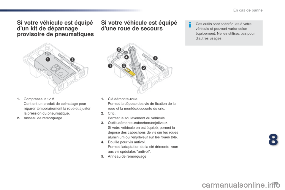 Peugeot Expert VU 2016  Manuel du propriétaire (in French) 289
Si votre véhicule est équipé 
dun kit de dépannage 
provisoire de pneumatiques
1. Compresseur 12 V. Contient un produit de colmatage pour 
réparer temporairement la roue et ajuster 
la press