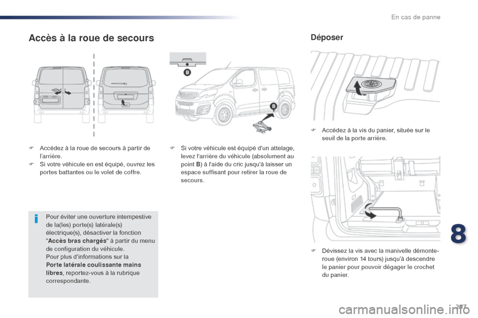 Peugeot Expert VU 2016  Manuel du propriétaire (in French) 297
F Accédez à la roue de secours à partir de l ’ar r i ère.
F
 
S
 i votre véhicule en est équipé, ouvrez les 
portes battantes ou le volet de coffre. F
 
A
 ccédez à la vis du panier, si