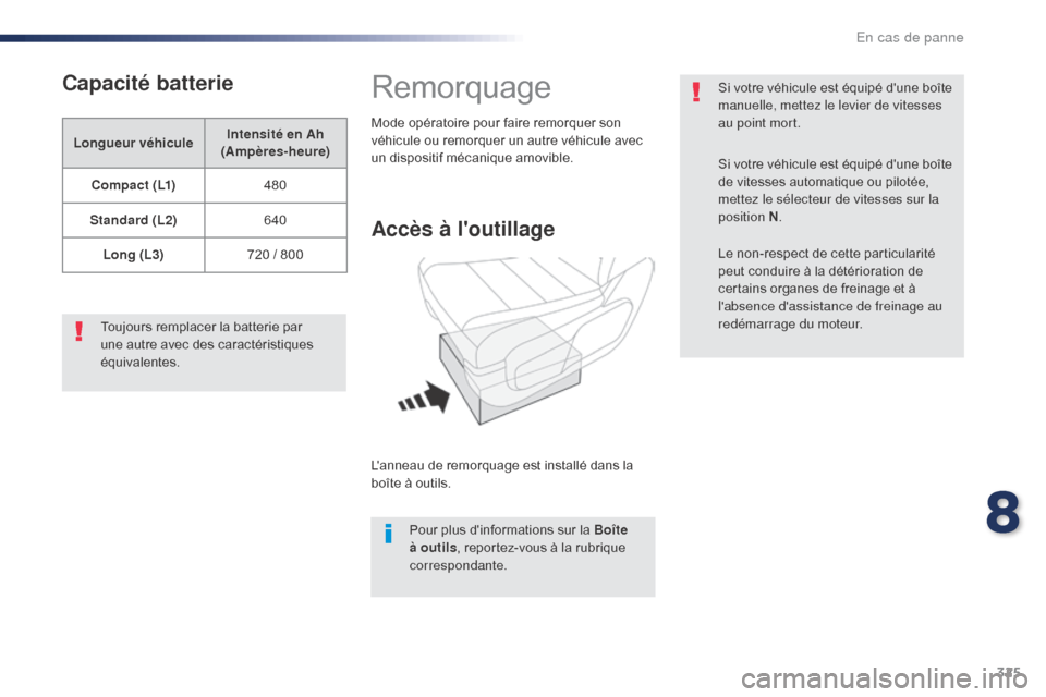 Peugeot Expert VU 2016  Manuel du propriétaire (in French) 325
Capacité batterie
Longueur véhiculeIntensité en Ah 
(Ampères-heure)
C o m p a c t  ( L1) 480
Standard (L2) 640
Long (L3) 720 / 800
Toujours remplacer la batterie par 
une autre avec des caract