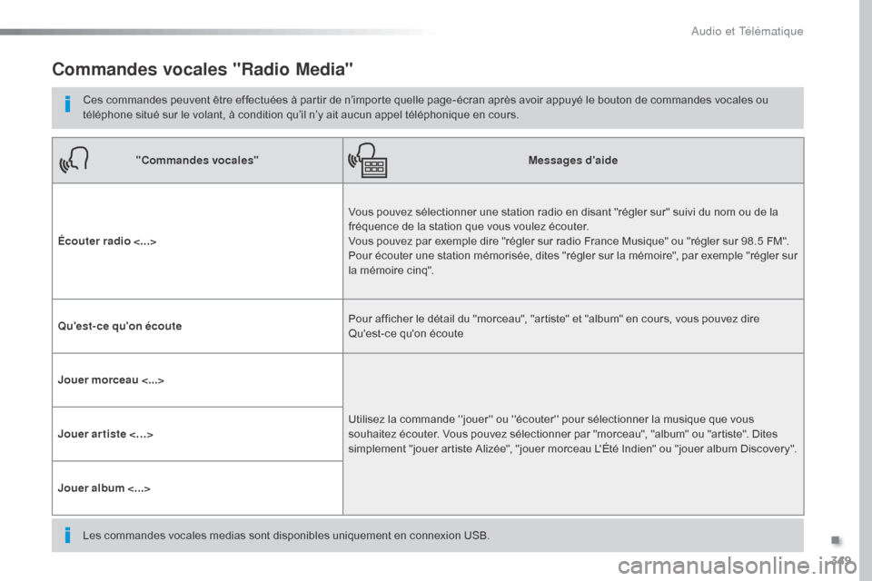 Peugeot Expert VU 2016  Manuel du propriétaire (in French) 349
Commandes vocales "Radio Media"
Ces commandes peuvent être effectuées à partir de n’importe quelle page-écran après avoir appuyé le bouton de commandes vocales ou 
téléphone situé sur l