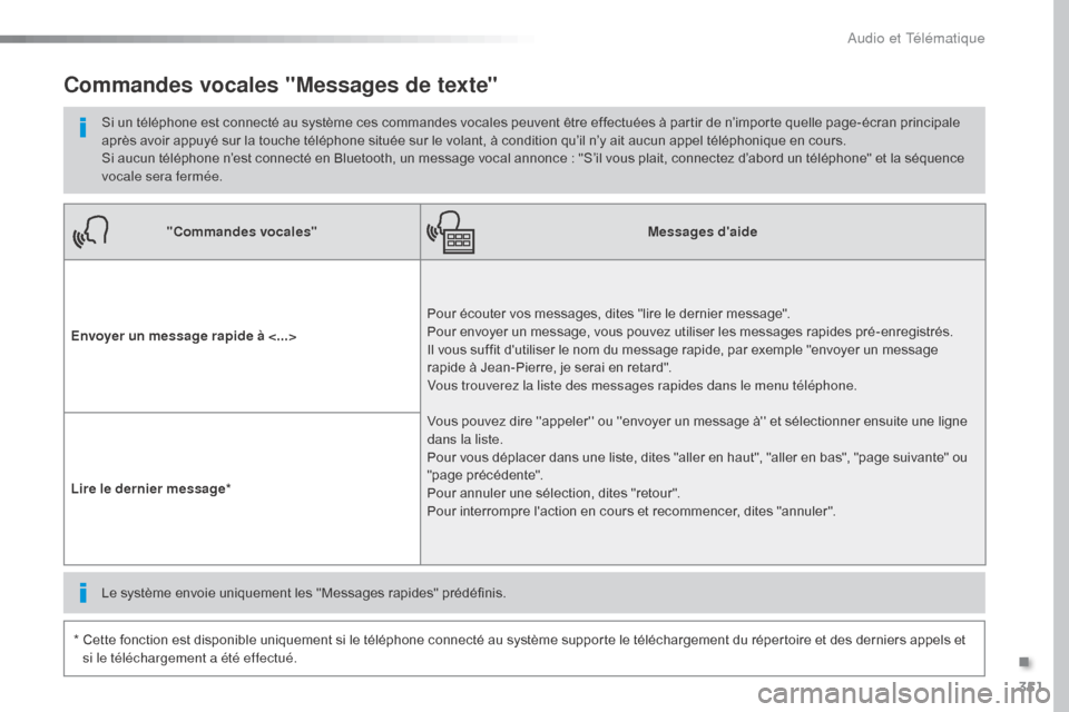Peugeot Expert VU 2016  Manuel du propriétaire (in French) 351
"Commandes vocales"Messages daide
Envoyer un message rapide à <...> Pour écouter vos messages, dites "lire le dernier message". 
Pour envoyer un message, vous pouvez utiliser les messages rapid