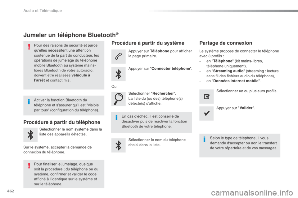 Peugeot Expert VU 2016  Manuel du propriétaire (in French) 462
Jumeler un téléphone Bluetooth®
Pour des raisons de sécurité et parce 
qu’elles nécessitent une attention 
soutenue de la part du conducteur, les 
opérations de jumelage du téléphone 
m