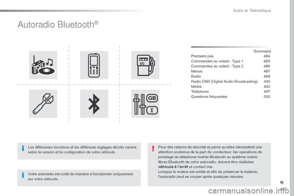 Peugeot Expert VU 2016  Manuel du propriétaire (in French) 483
Autoradio Bluetooth®
Sommaire
Premiers pas
 4 84
Commandes au volant - Type 1
 
4
 85
Commandes au volant - Type 2
 
4
 86
Menus
 
4
 87
Radio
 
4
 88
Radio DAB (Digital Audio Broadcasting)
 
4
 