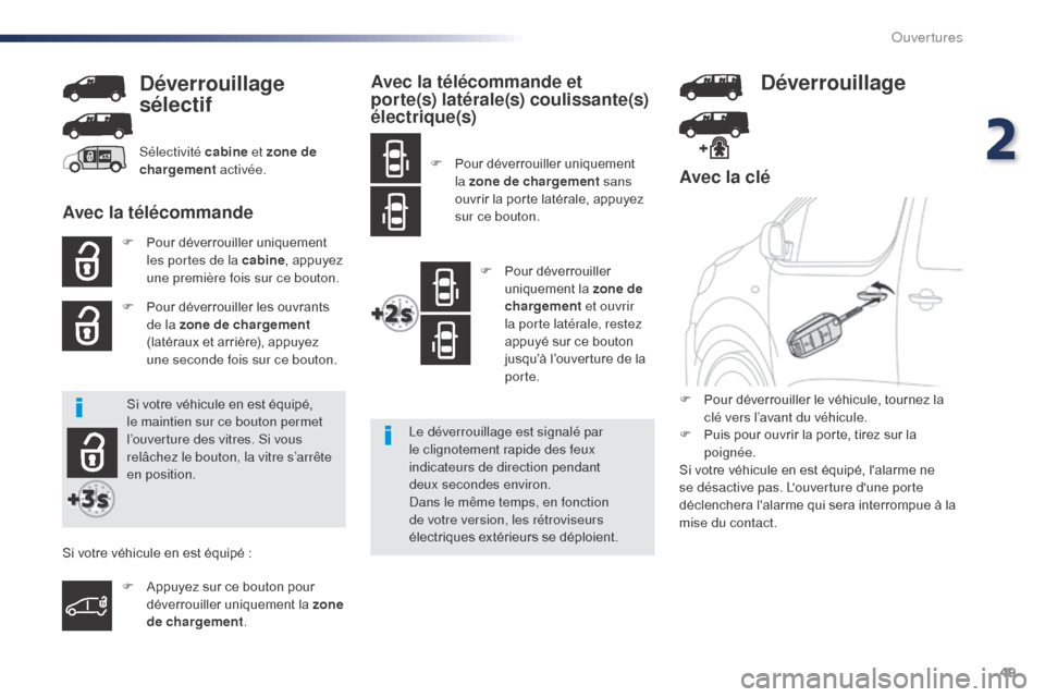 Peugeot Expert VU 2016  Manuel du propriétaire (in French) 49
Avec la clé
F Pour déverrouiller uniquement les portes de la cabine , appuyez 
une première fois sur ce bouton.
F
 
P
 our déverrouiller les ouvrants 
de la zone de chargement  
(latéraux et a
