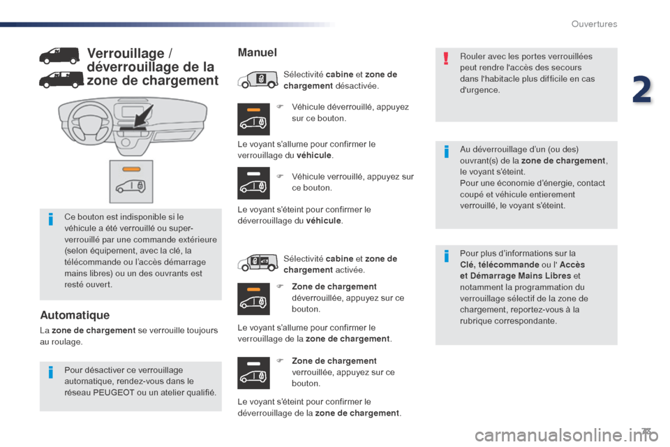 Peugeot Expert VU 2016  Manuel du propriétaire (in French) 73
F Véhicule déverrouillé, appuyez sur ce bouton.
F
 
Zon
 e de chargement  
verrouillée, appuyez sur ce 
bouton. Pour plus d’informations sur la 
Clé, télécommande
 ou l Accès 
et Démarr