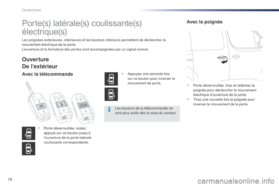 Peugeot Expert VU 2016  Manuel du propriétaire (in French) 78
Porte(s) latérale(s) coulissante(s) 
électrique(s)
Les poignées extérieures, intérieures et les boutons intérieurs permettent de déclencher le 
mouvement électrique de la porte.
L’ouvertu