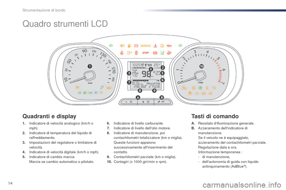 Peugeot Expert VU 2016 Manuale del proprietario (in Italian) 14
Quadro strumenti LCD
1. Indicatore di velocità analogico (km/h o m p h).
2.
I
ndicatore di temperatura del liquido di
raffreddamento.
3.
Imp
ostazioni del regolatore o limitatore di
velocit Peugeot Expert VU 2016 Manuale del proprietario (in Italian) 14
Quadro strumenti LCD
1. Indicatore di velocità analogico (km/h o m p h).
2.
I
ndicatore di temperatura del liquido di
raffreddamento.
3.
Imp
ostazioni del regolatore o limitatore di
velocit