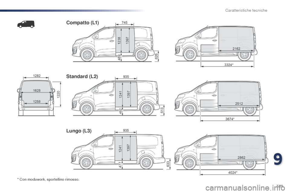 Peugeot Expert VU 2016  Manuale del proprietario (in Italian) 329
Expert_it_Chap09_caracteristiques-techniques_ed01-2016
* Con moduwork, sportellino rimosso.
Compatto (L1)
Standard (L2)
Lungo (L3)
9 
Caratteristiche tecniche  