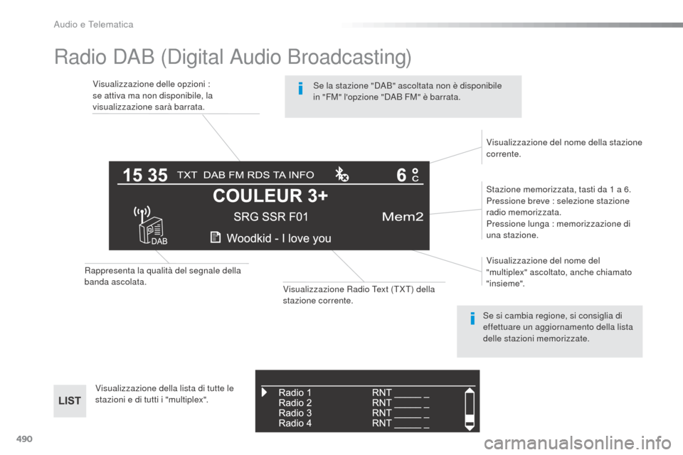 Peugeot Expert VU 2016  Manuale del proprietario (in Italian) 490
Radio DAB (Digital Audio Broadcasting)
Visualizzazione delle opzioni :
se attiva ma non disponibile, la 
visualizzazione sarà barrata.Stazione memorizzata, tasti da 1
  a 6.
Pressione breve : sel