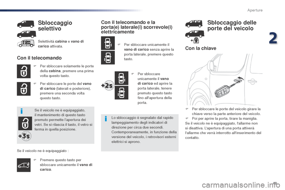 Peugeot Expert VU 2016 Manuale del proprietario (in Italian) 49
Expert_it_Chap02_ouvertures_ed01-2016
Con la chiave
F Per sbloccare solamente le porte della cabina , premere una prima
volta questo tasto.
F
Pe
r sbloccare le porte del vano
di carico (later Peugeot Expert VU 2016 Manuale del proprietario (in Italian) 49
Expert_it_Chap02_ouvertures_ed01-2016
Con la chiave
F Per sbloccare solamente le porte della cabina , premere una prima
volta questo tasto.
F
Pe
r sbloccare le porte del vano
di carico (later
