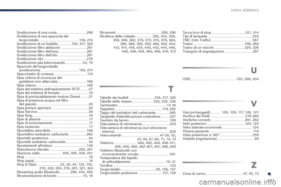 Peugeot Expert VU 2016  Manuale del proprietario (in Italian) 511
Expert_it_Chap11_index-alpha_ed01-2016
Terza luce di stop ..................................3 11, 314
Tipi di lampade  .............................................. 303
TMC (Info Traffic)
  .....