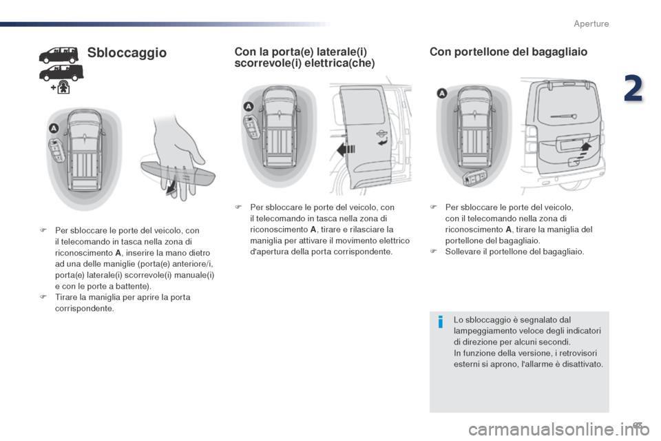 Peugeot Expert VU 2016 Manuale del proprietario (in Italian) 63
Expert_it_Chap02_ouvertures_ed01-2016
Sbloccaggio
F Per sbloccare le porte del veicolo, con il telecomando in tasca nella zona di
riconoscimento A , inserire la mano dietro
ad una delle maniglie Peugeot Expert VU 2016 Manuale del proprietario (in Italian) 63
Expert_it_Chap02_ouvertures_ed01-2016
Sbloccaggio
F Per sbloccare le porte del veicolo, con il telecomando in tasca nella zona di
riconoscimento A , inserire la mano dietro
ad una delle maniglie