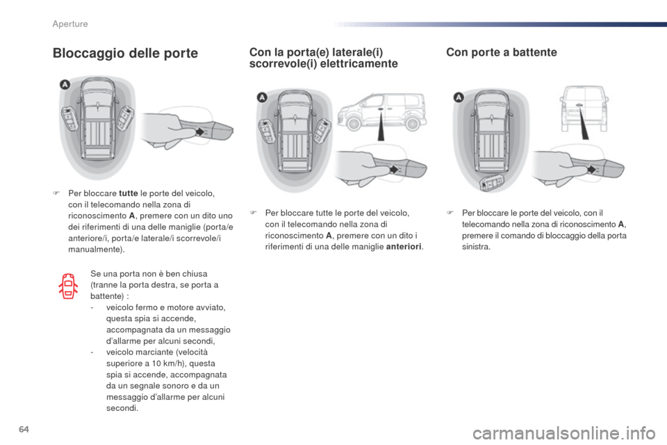 Peugeot Expert VU 2016 Manuale del proprietario (in Italian) 64
Expert_it_Chap02_ouvertures_ed01-2016
Con la porta(e) laterale(i)
scorrevole(i) elettricamenteBloccaggio delle porte
F Per bloccare tutte le porte del veicolo,
con il telecomando nella zona di
r Peugeot Expert VU 2016 Manuale del proprietario (in Italian) 64
Expert_it_Chap02_ouvertures_ed01-2016
Con la porta(e) laterale(i)
scorrevole(i) elettricamenteBloccaggio delle porte
F Per bloccare tutte le porte del veicolo,
con il telecomando nella zona di
r