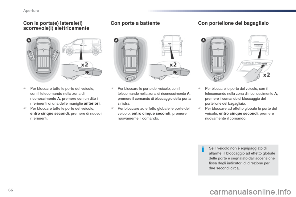 Peugeot Expert VU 2016 Manuale del proprietario (in Italian) 66
Expert_it_Chap02_ouvertures_ed01-2016
F Per bloccare tutte le porte del veicolo, con il telecomando nella zona di
riconoscimento A , premere con un dito i
riferimenti di una delle maniglie anteri Peugeot Expert VU 2016 Manuale del proprietario (in Italian) 66
Expert_it_Chap02_ouvertures_ed01-2016
F Per bloccare tutte le porte del veicolo, con il telecomando nella zona di
riconoscimento A , premere con un dito i
riferimenti di una delle maniglie anteri